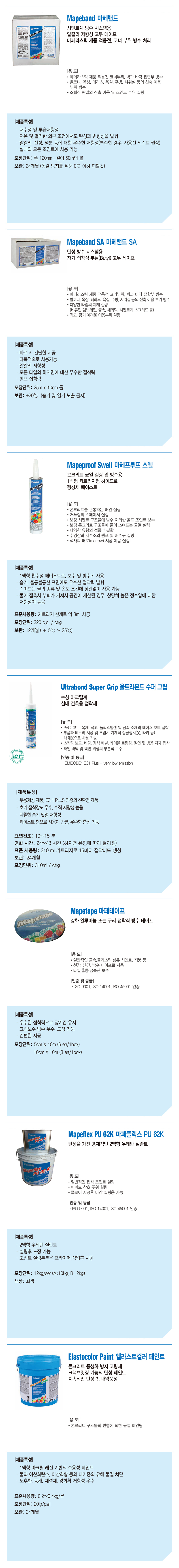 이미지명
