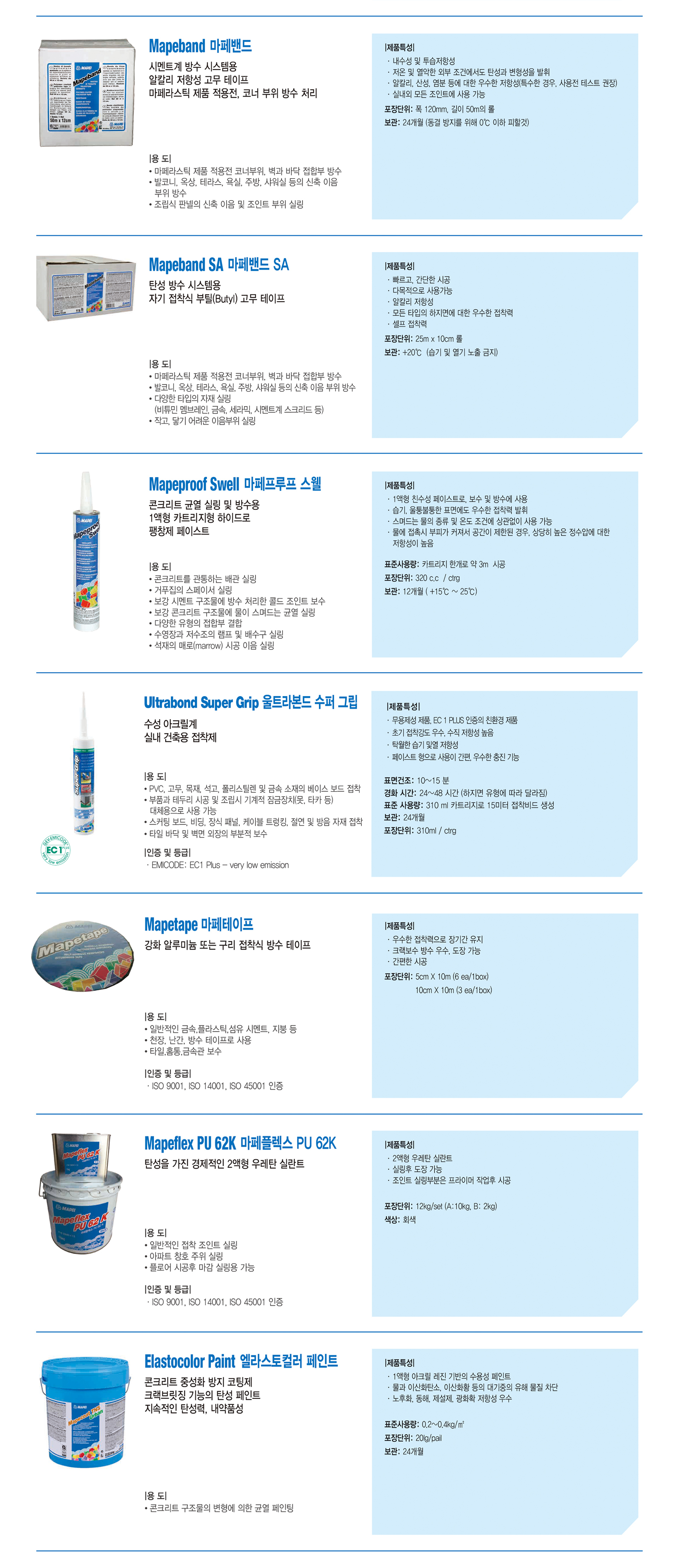 이미지명