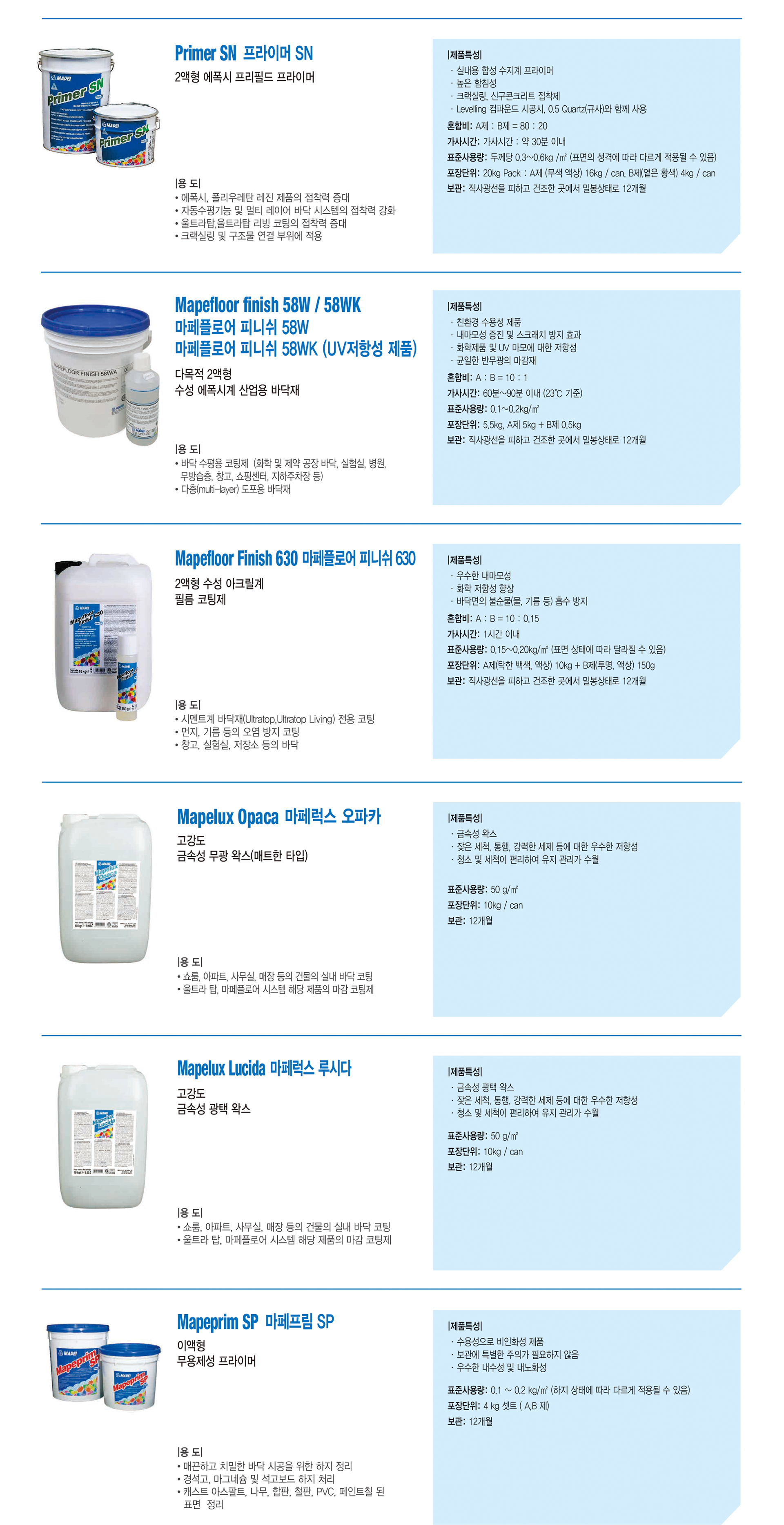 이미지명