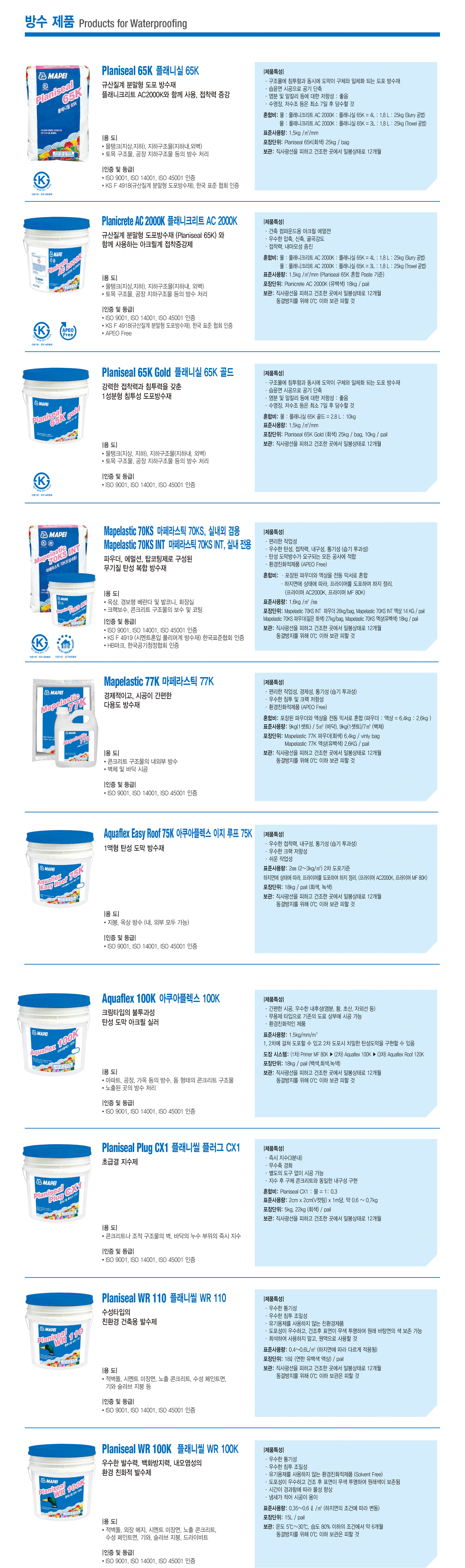 이미지명